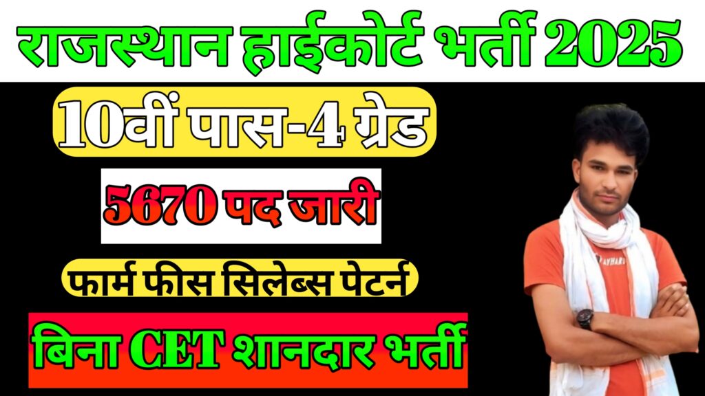 Rajasthan High Court Peon Vacancy 2025