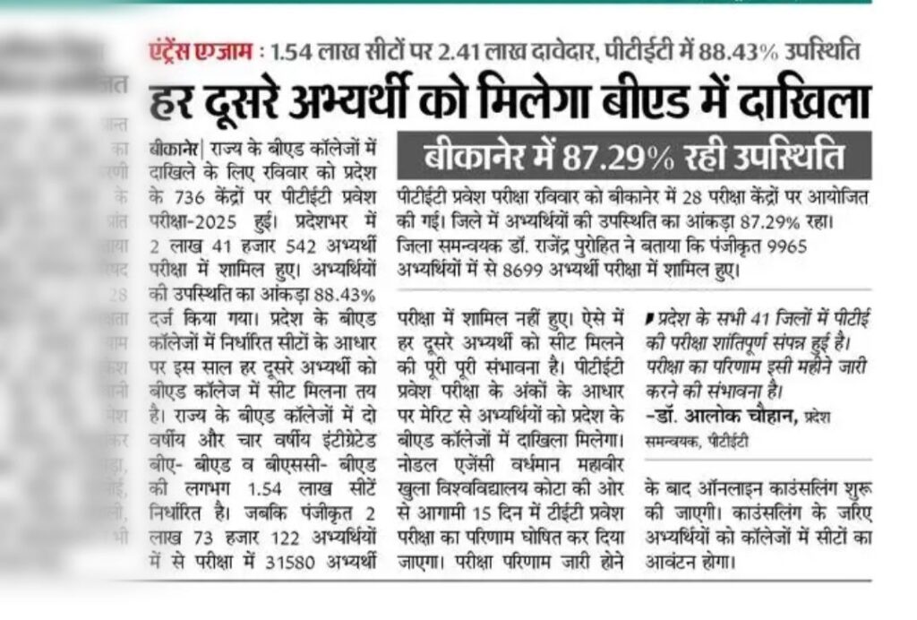 PTET 2025 CUT OFF
