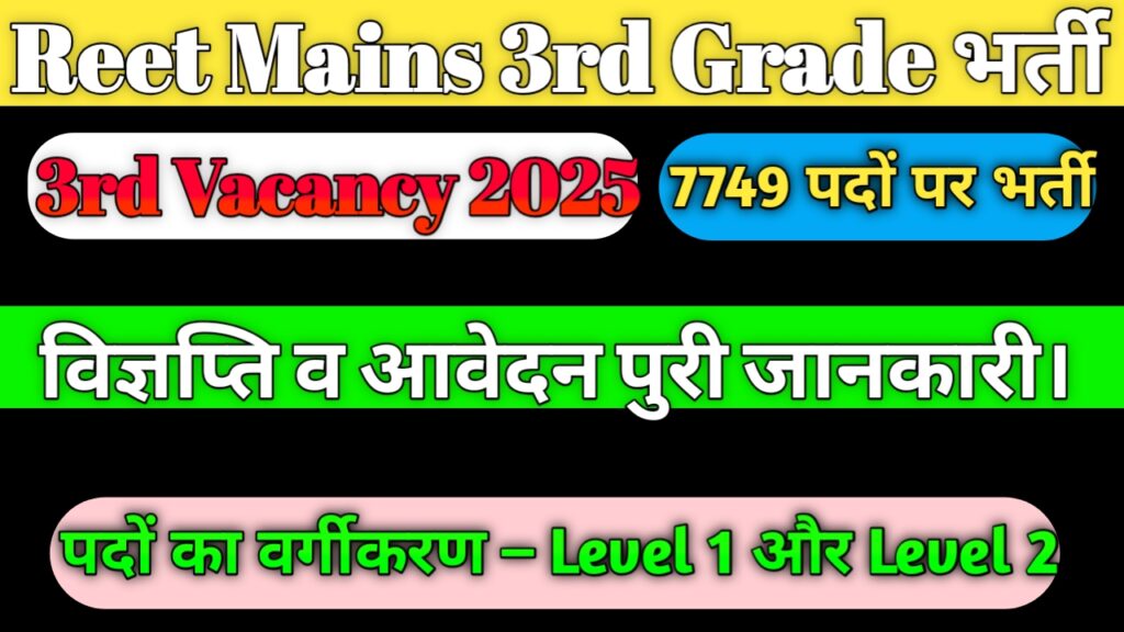 REET Mains 3rd Grade Vacancy 2025