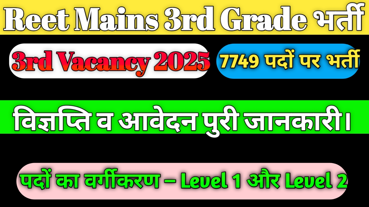 REET Mains 3rd Grade Vacancy 2025